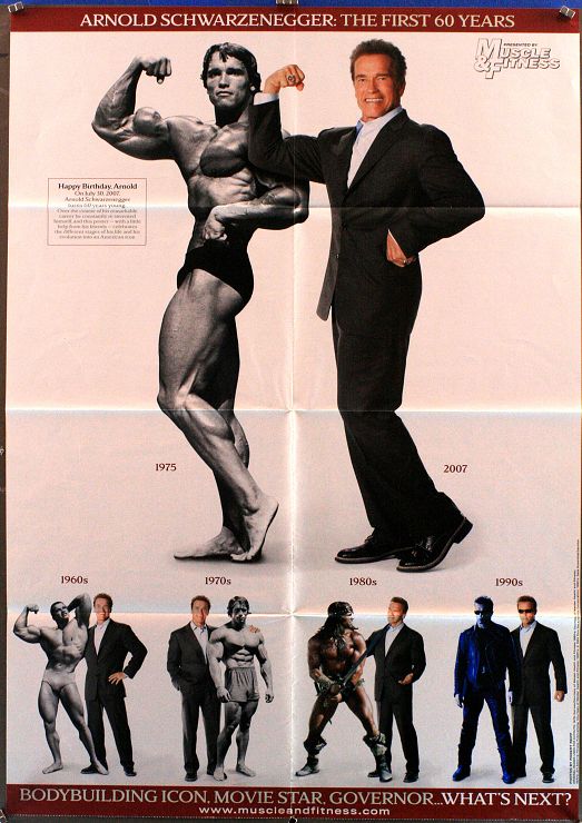 Arnold Generations - US Magazine (SS) (FLD) 